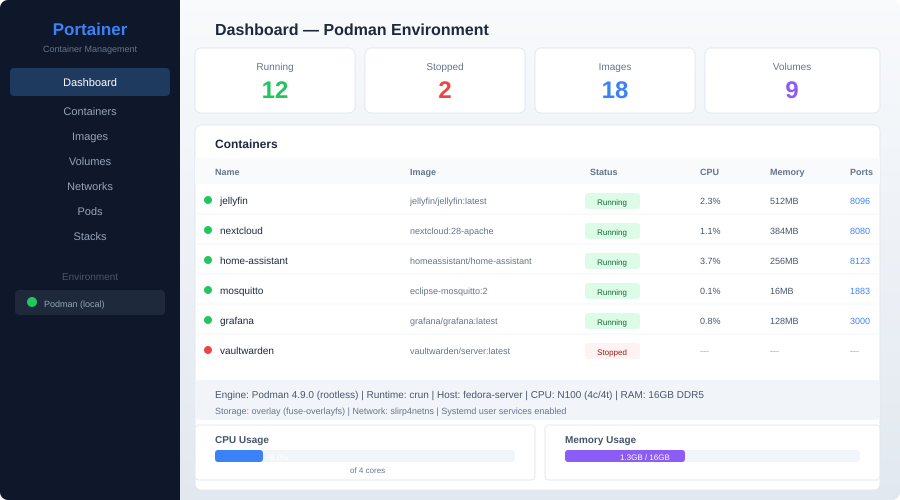 Podman container management with Portainer